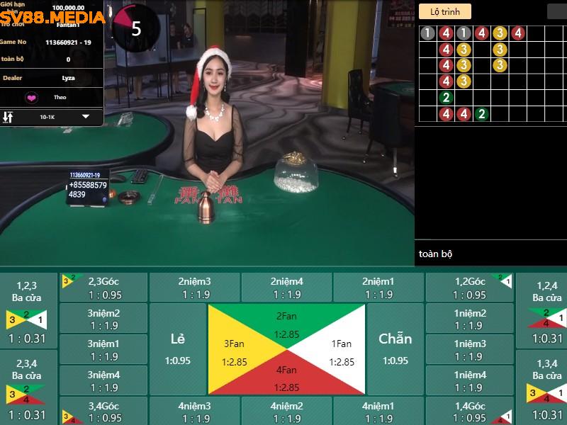 Giới thiệu tổng quan về bộ môn cá cược của Sv88